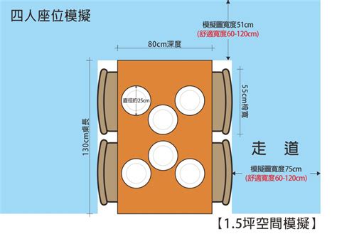 兩人桌尺寸 文土水口